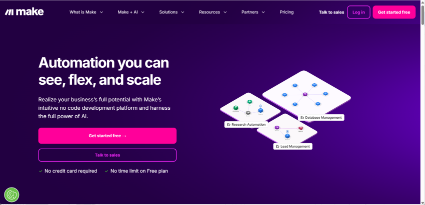 ประโยชน์ของ Make.com ในเชิงธุรกิจ