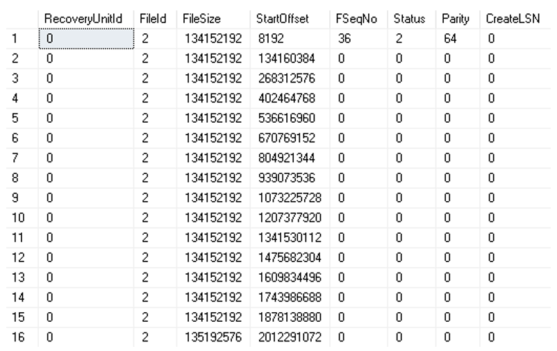 ผลลัพธ์ของ DBCC LOGINFO() เป็นดังนี้