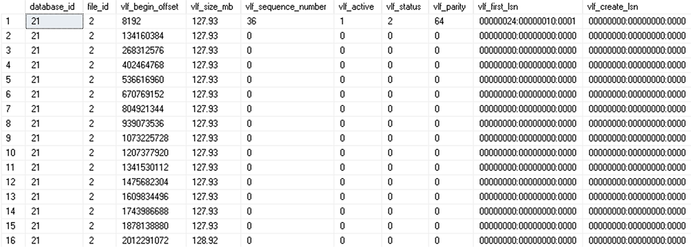 และผลลัพธ์ของ sys.dm_db_log_info เป็นดังนี้