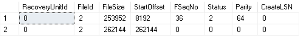 ผลลัพธ์ของ DBCC LOGINFO() เป็นดังนี้