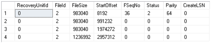 ผลลัพธ์ของ DBCC LOGINFO() เป็นดังนี้