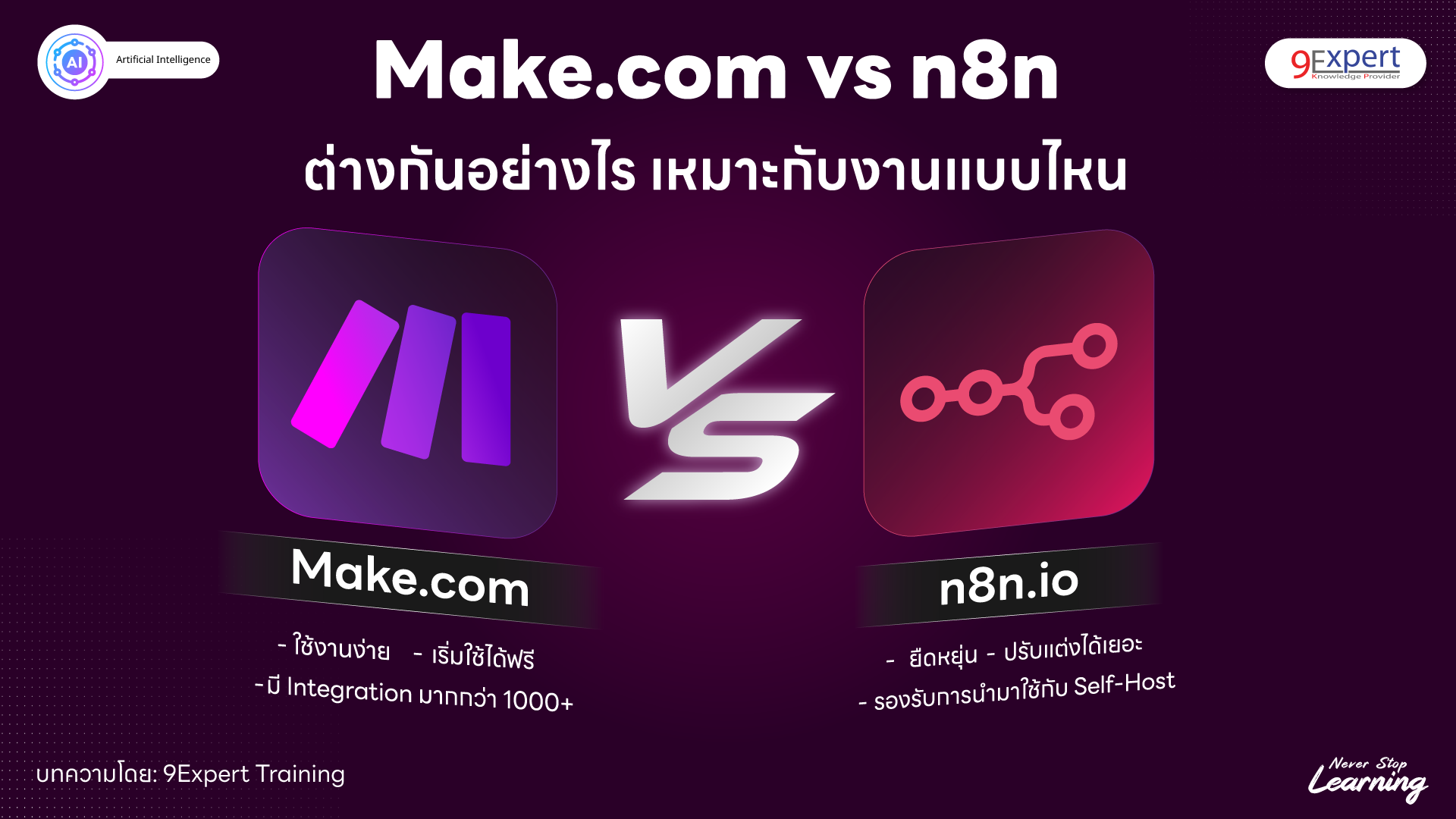 Make.com vs n8n ต่างกันอย่างไร เหมาะกับงานแบบไหน