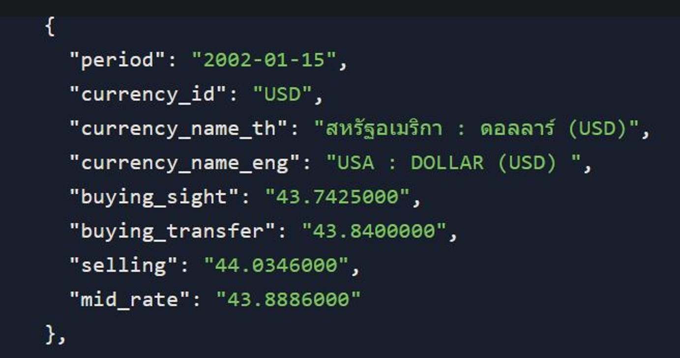 ตัวอย่างข้อมูลตอบกลับเป็น JSON กรณีเรียกเฉพาะข้อมูลอัตราแลกเปลี่ยนสกุลเงินเหรียญสหรัฐฯ 