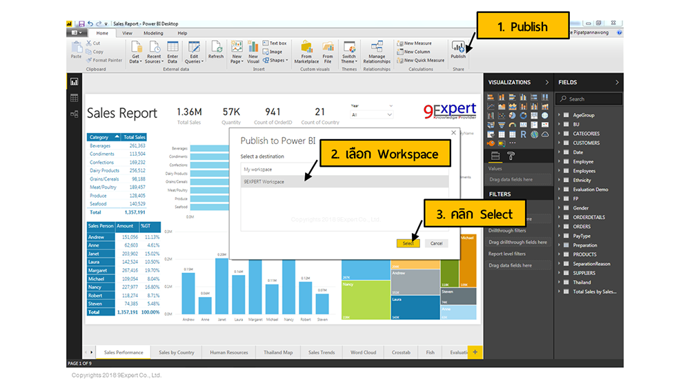 โดยการคลิกที่ปุ่ม Publish แล้วทำการเลือก Workspace ที่จะใช้จัดเก็บ Report นั้น