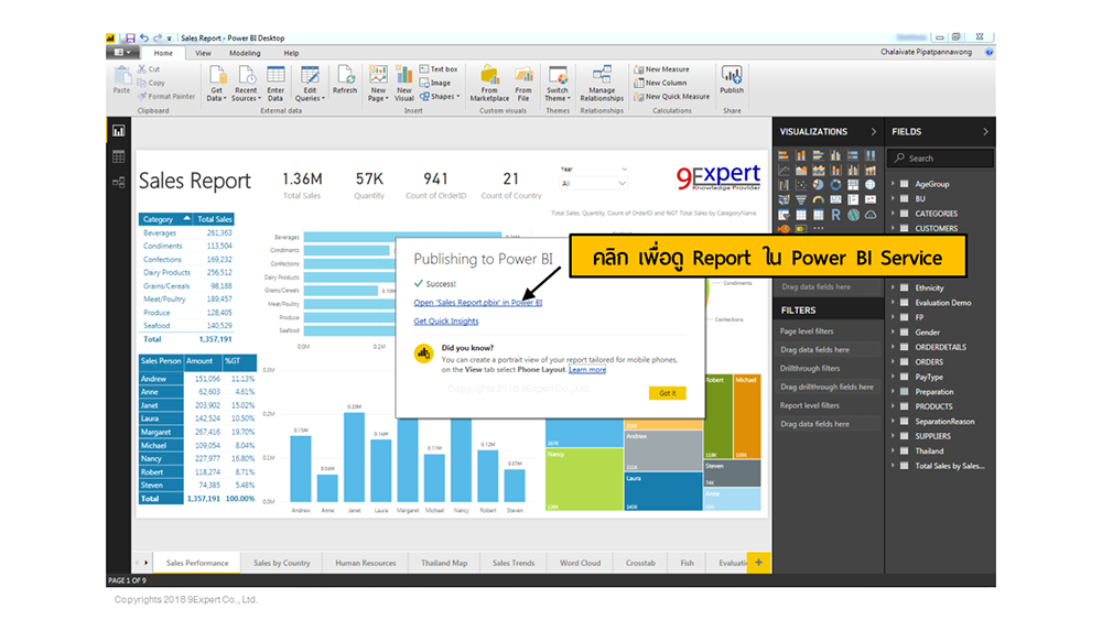 Report ที่สร้างก็จะขึ้นสู่ Power BI Service โดยสามารถคลิกลิงค์เพื่อเข้าดู Report ดังกล่าวใน Power BI Service