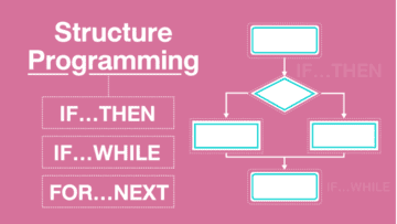 การใช้คำสั่งที่มีเงื่อนไข Structure Programming