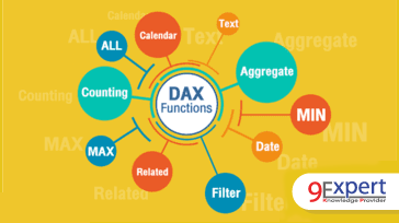 เรียนรู้ Dax Functions ต่างๆ มากมาย ทั้ง Time Intelligence, Aggregate สร้าง Data Modeling and Visualizeสำรองที่นั่ง ติดต่อสอบถามข้อมูลได้ที่ 022194304-5