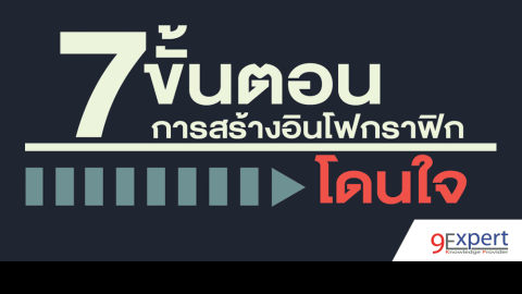 7 ขั้นตอนการสร้างอินโฟกราฟิก