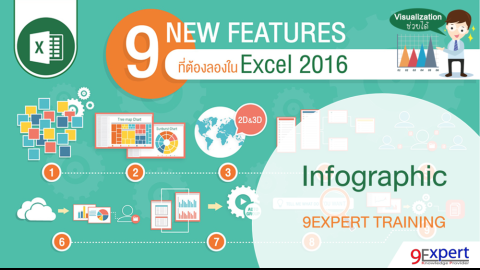 Infographic Microsoft Excel 2016 New Features