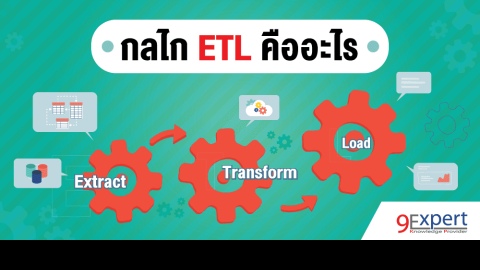 บทความกลไก ETL คืออะไร ?