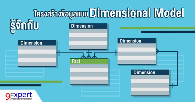 Dimensional Model ของ Ralph Kimball