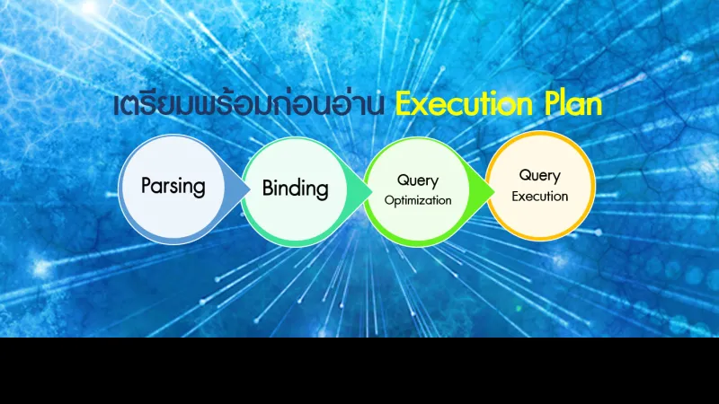 เตรียมพร้อมก่อนอ่าน Execution Plan