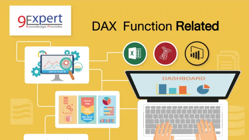 DAX Function แนะนำฟังก์ชัน Related