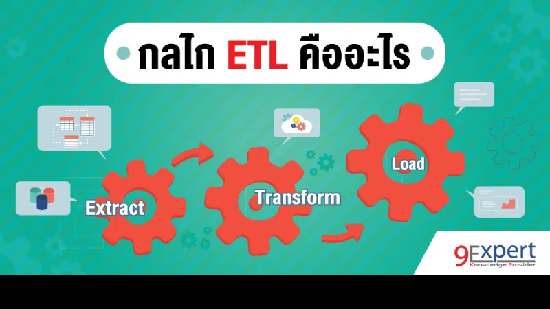 บทความกลไก ETL คืออะไร ?