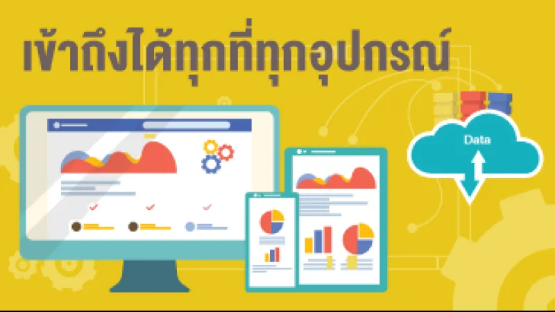 Power BI Desktop for All In One Device Preview