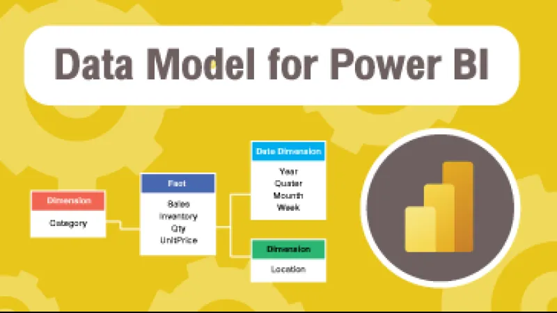 Data Model, Model, Relationships, Fact Table, Dimension