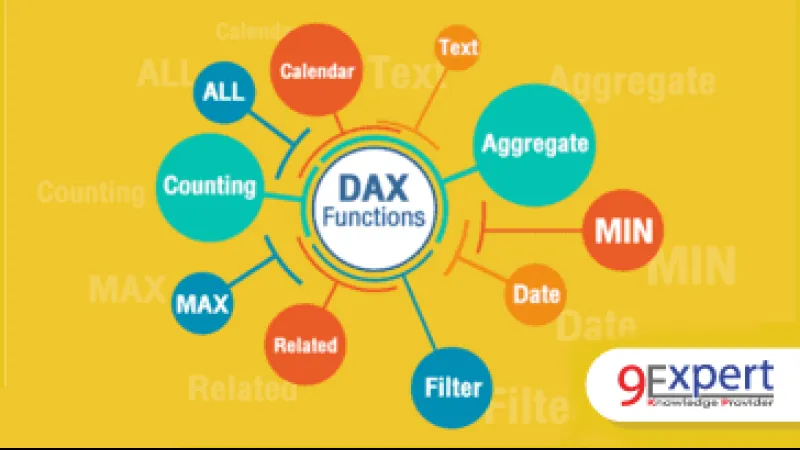 เรียนรู้ Dax Functions ต่างๆ มากมาย ทั้ง Time Intelligence, Aggregate สร้าง Data Modeling and Visualizeสำรองที่นั่ง ติดต่อสอบถามข้อมูลได้ที่ 022194304-5