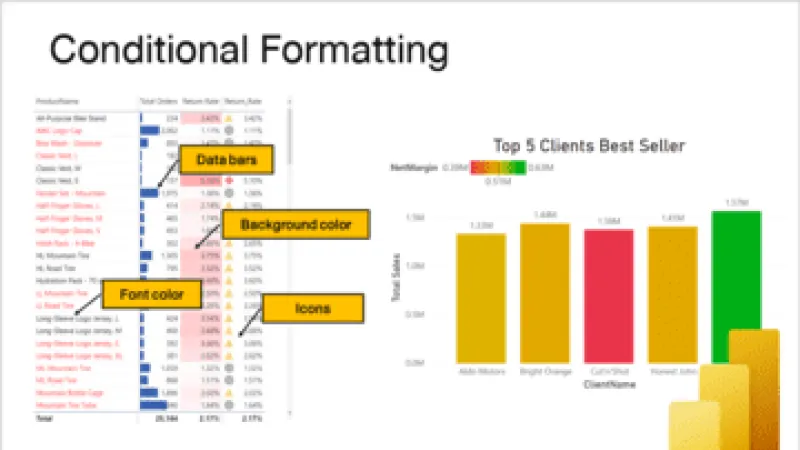 Conditional Formatting ด้วย Chart ใส่ Icon เปลี่ยนสี