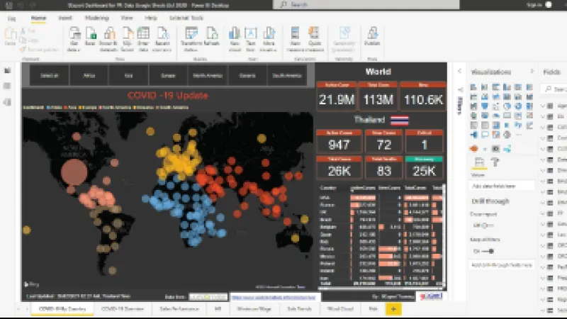 dashboard ที่แสดงแผนที่ของยอดผู้ป่วยด้วย Power BI Desktop สนใจติดต่อเราได้ที่ 022194304