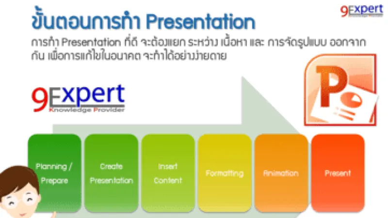 ขั้นตอนการทำ Presentation แบบมืออาชีพสนใจ
