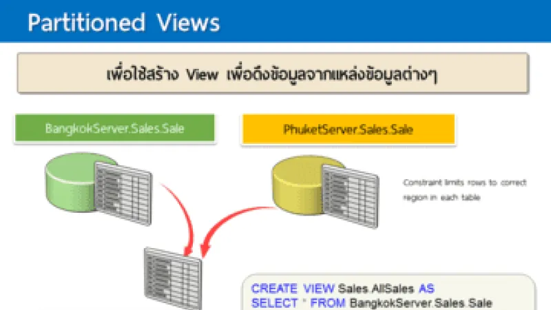 แนะนำการสร้าง Partitioned Views