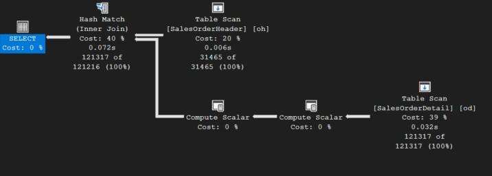 รันสคริปต์ 10300 Query with Filter.sql 