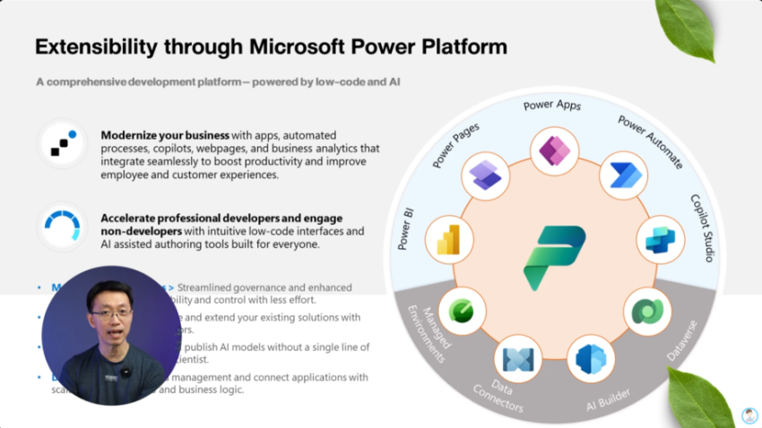 AI Builder คืออะไร? 