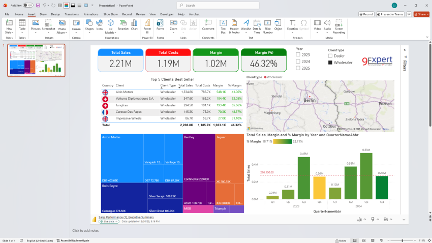  power-bi-report-on-microsoft-powerpoint