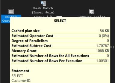  Estimated Subtree Cost 