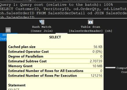 Estimated Subtree Cost 