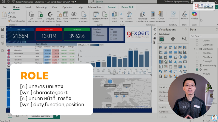 RLS (Row Level Security) คืออะไร