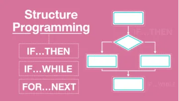 การใช้คำสั่งที่มีเงื่อนไข Structure Programming