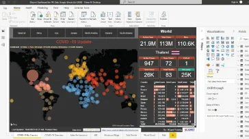 dashboard ที่แสดงแผนที่ของยอดผู้ป่วยด้วย Power BI Desktop สนใจติดต่อเราได้ที่ 022194304